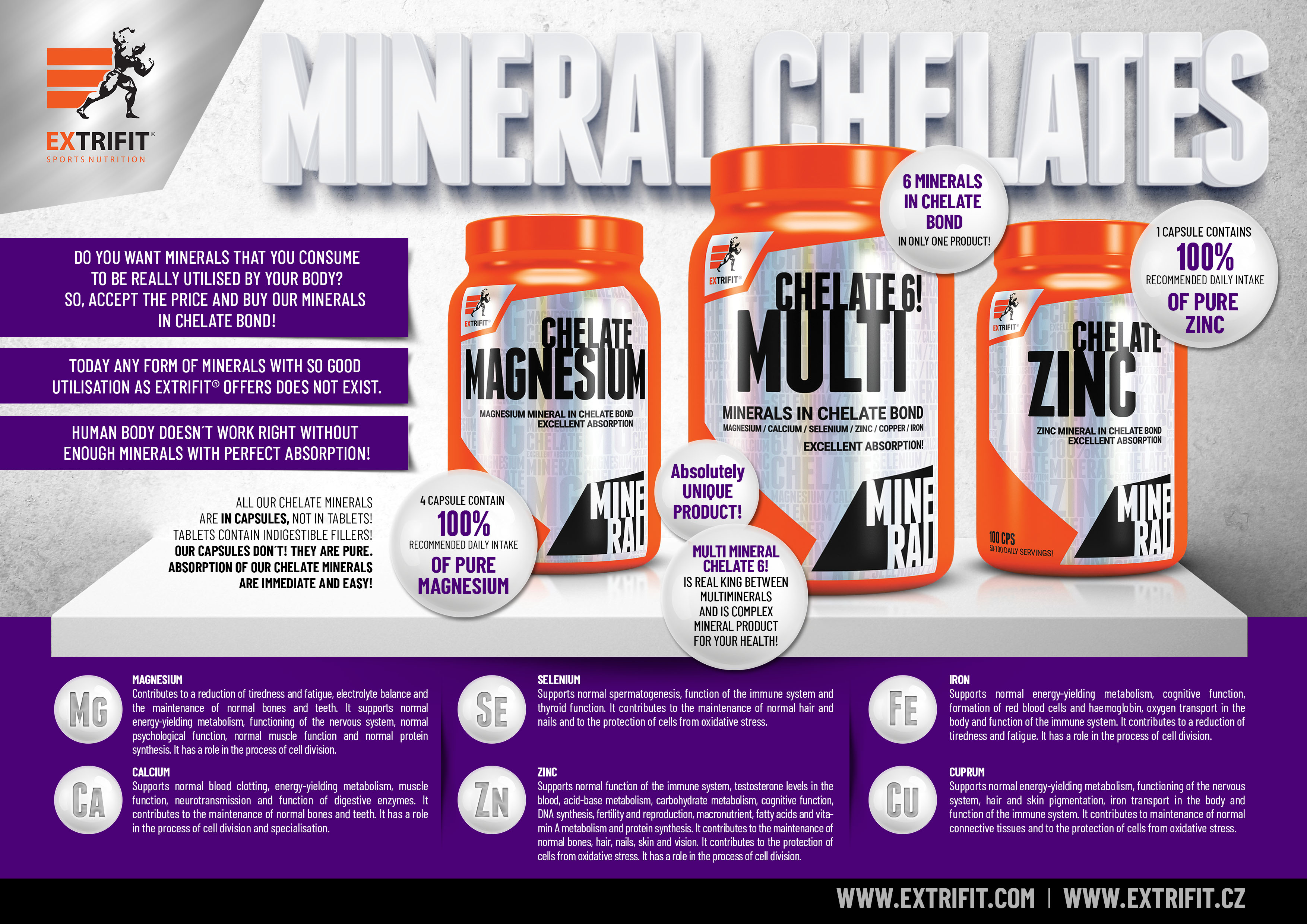 CHELATE 6! MULTIMINERAL Extrifit Sport Nutrition